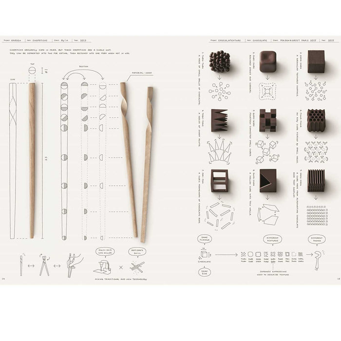 A Big Book of Small Ideas - 50 Creations by Nendo