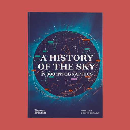 A book cover for 'A History of the Sky in 300 Infographics' by Pierre Léna & Christian Gataloup, published by Thames & Hudson. The cover features a dark blue and black celestial globe with white text and colorful constellation lines, set against a solid coral-red background.