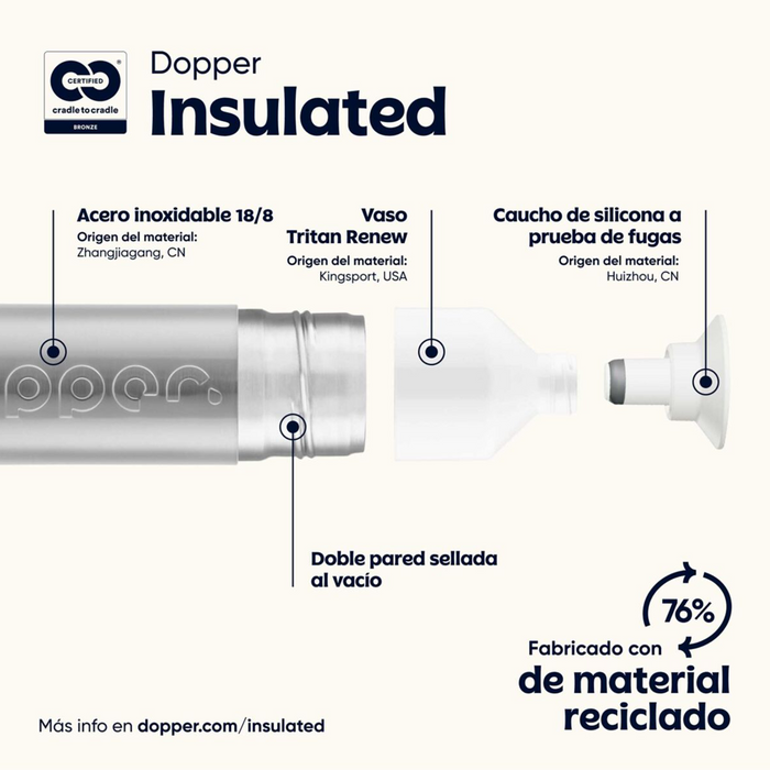 Dopper Insulated Reusable Bottle - Silver