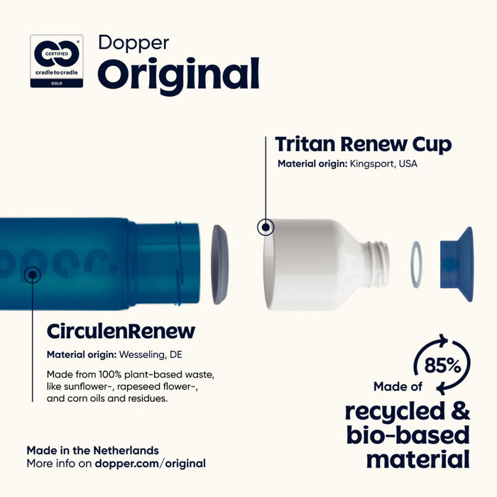 Dopper Original water bottle with material information on a white background