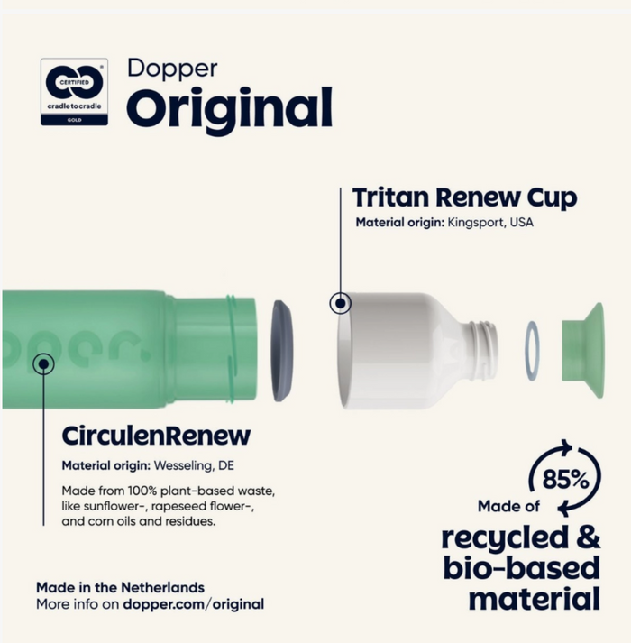 Dopper Original cup with material origin details on a white background