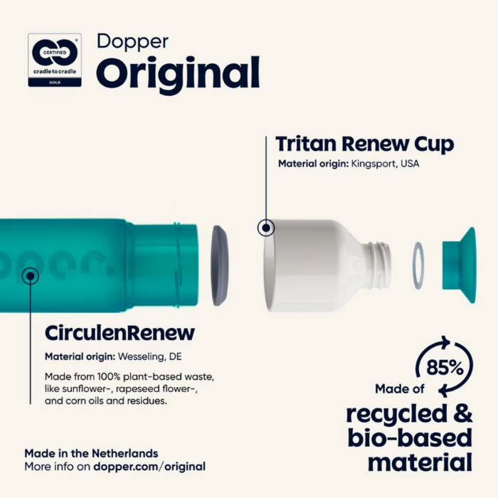 Dopper Original cup with material breakdown and branding on a white background