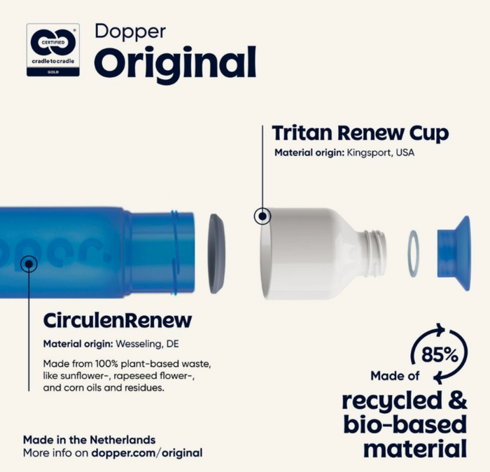 Dopper Original cup with blue and white design, featuring material origin and recycling information.