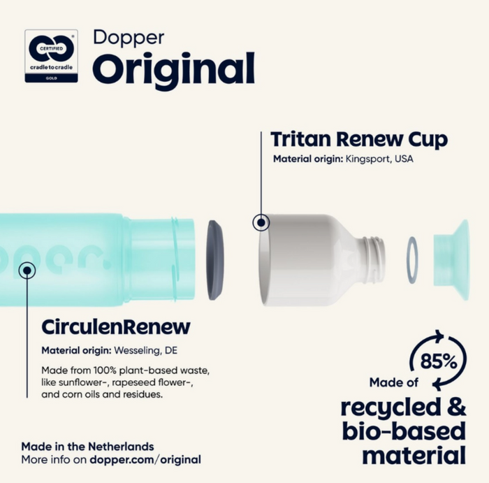 Dopper Original cup packaging with material information on a white background