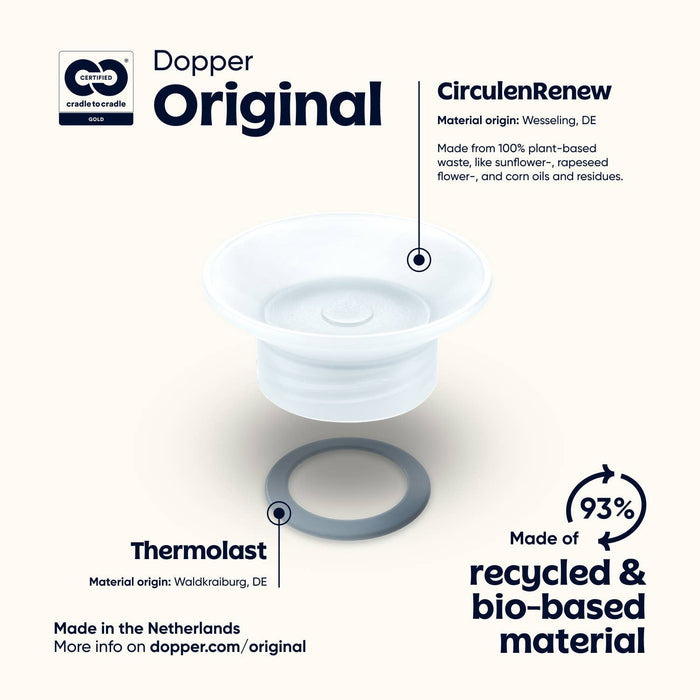 Dopper Original CirculenRenew composting lid made of Thermoplast material, shown on a light beige background with informational text and logos.