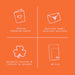 Orange background with white icons and text about paper and envelope details.