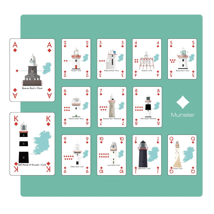 Set of playing cards with lighthouse designs on a teal background