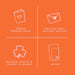 Orange background with white icons and text detailing product features on a card.