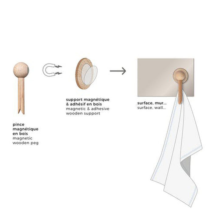 Pinch me - Magnetic tea towel hangers