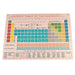 Periodic Table of Elements puzzle on a white background