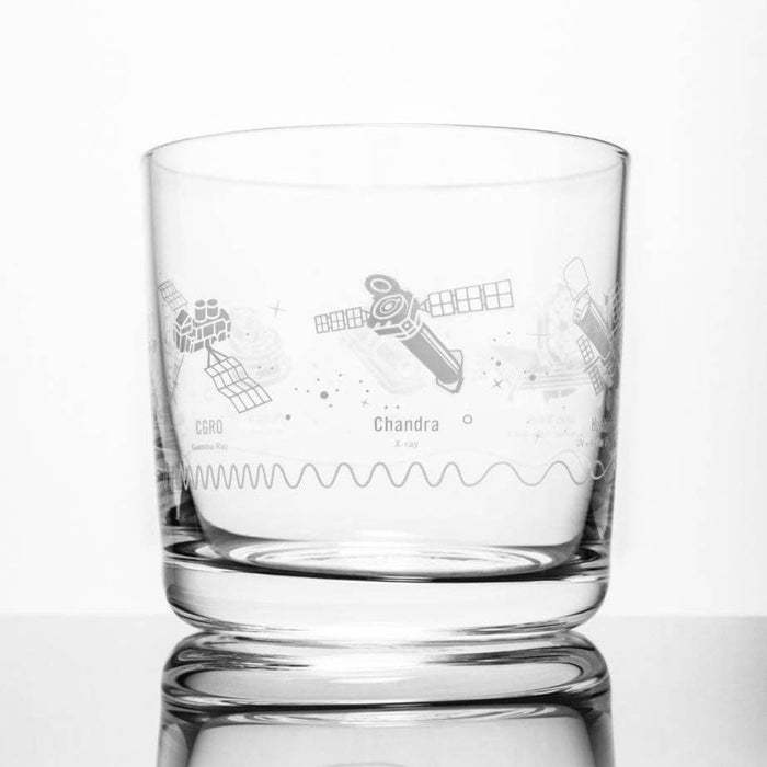 A clear glass rocks tumbler with etched space-themed designs, including a satellite, stars, and the names 'COPU' and 'Chandra', shown on a reflective white surface against a white background.