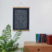 Blue and white line poster in wood frame on wall with green plant, drawer and books in foreground