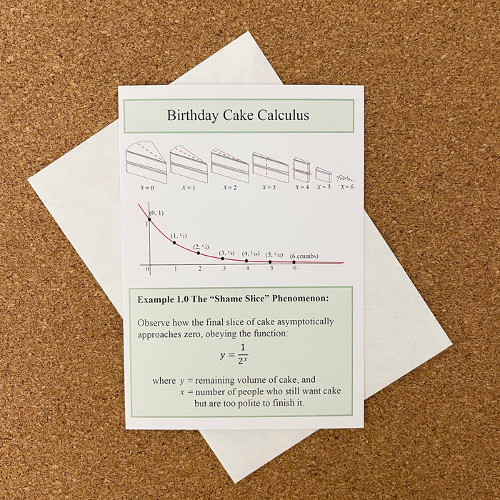 Birthday Cake Calculus