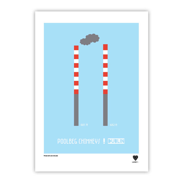 illustrative print of two long chimneys with grey bases and red and white striped bodies. grey smoke cloud above with blue background and white border