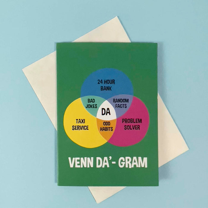 Venn Da'-Gram